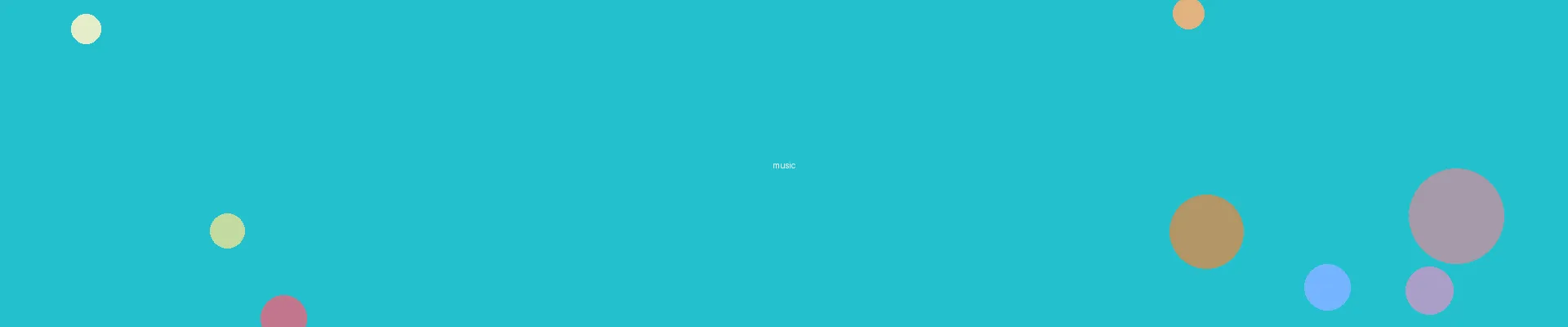 h动漫 - 动漫音乐