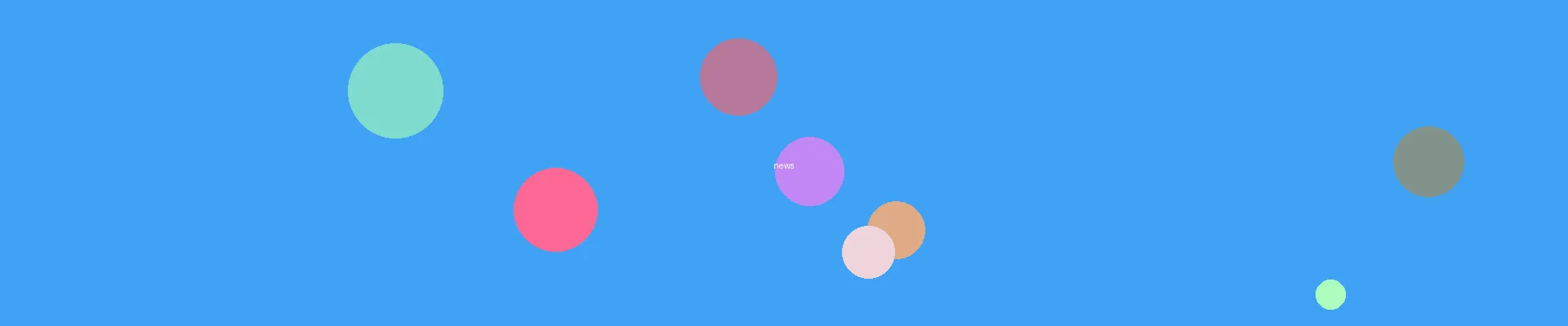 h动漫 - 动漫资讯