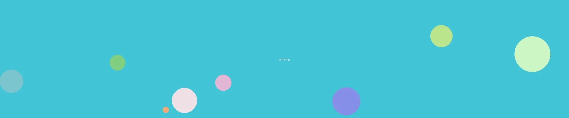 h动漫 - 热门排行