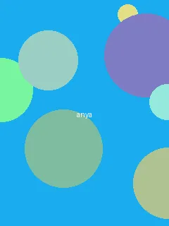 h动漫 - 阿尼亚角色图