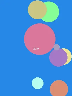 h动漫 - 五条悟角色图