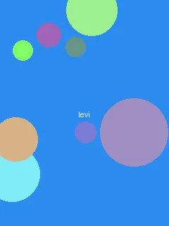 h动漫 - 利威尔角色图