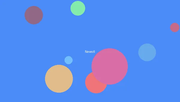 h动漫 - 动画电影票房