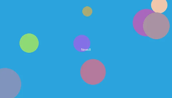 h动漫 - 漫画销量