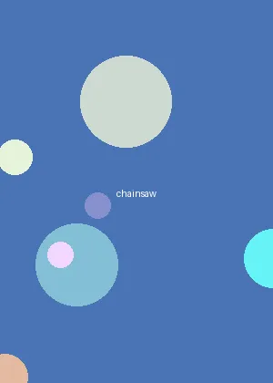 h动漫 - 链锯人海报