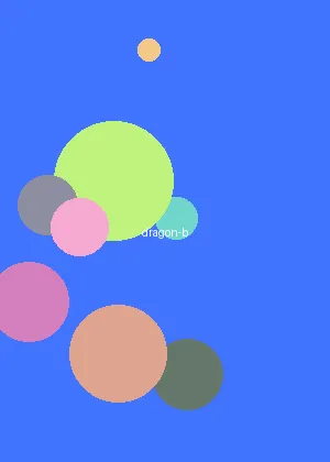 h动漫 - 龙珠DAIMA海报