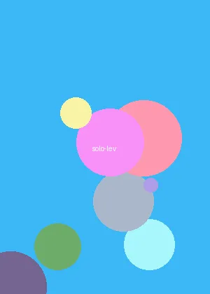 h动漫 - 我独自升级海报